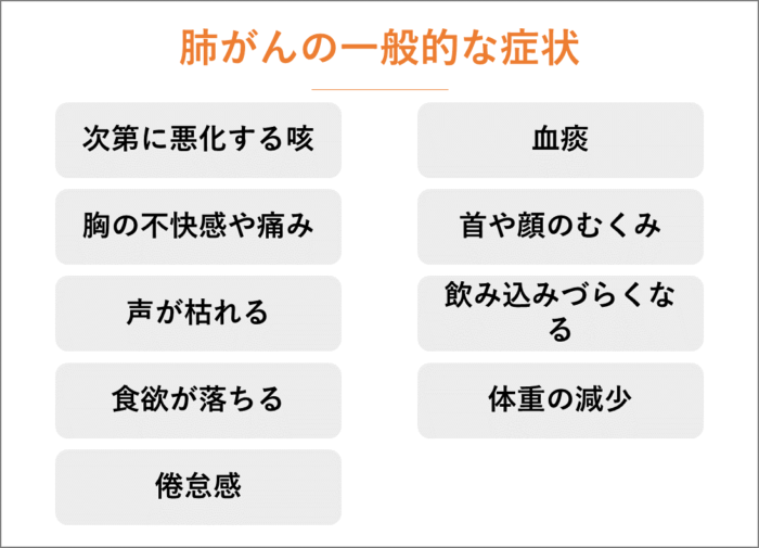 肺がんの一般的な症状