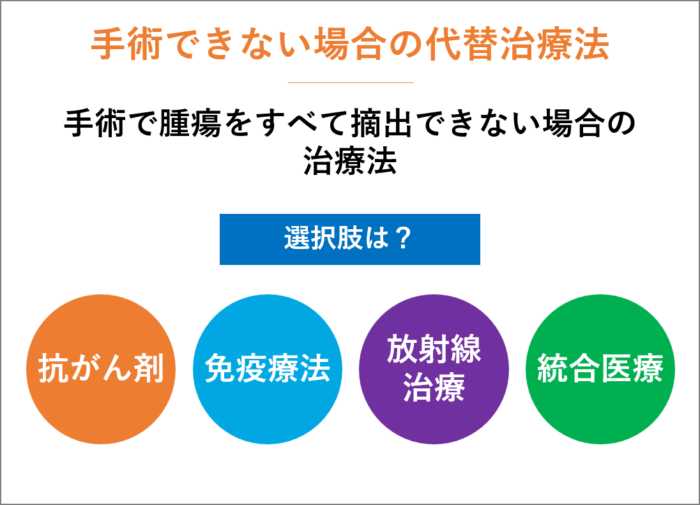 手術できない場合の代替治療法