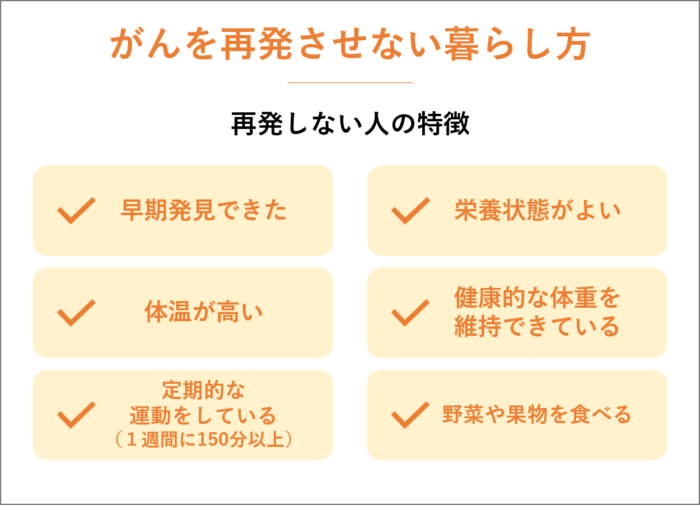 再発しない人の特徴。がんを再発させない暮らし方