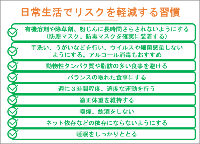 日常生活でリスクを軽減する習慣