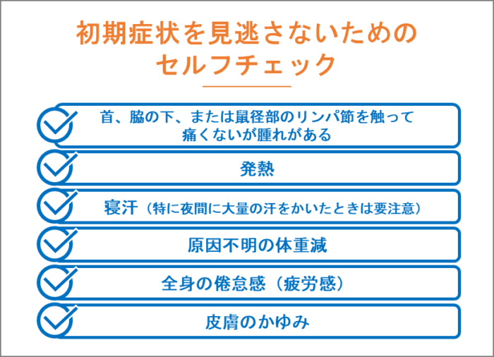 初期症状を見逃さないためのセルフチェック