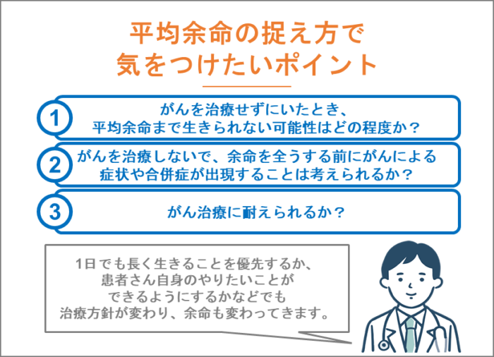 平均余命の捉え方で気をつけたいポイント