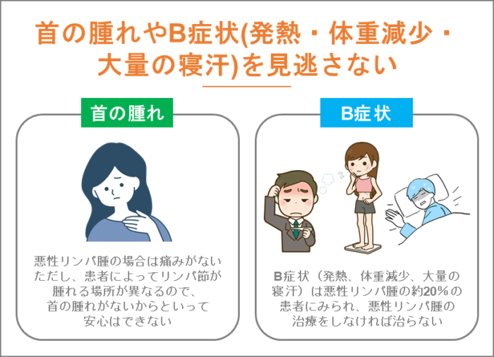 首の腫れやB症状(発熱・体重減少・大量の寝汗)を見逃さない