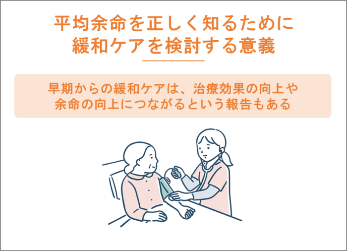 平均余命を正しく知るために緩和ケアを検討する意義