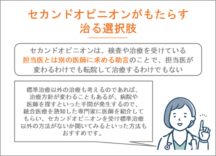 セカンドオピニオンがもたらす治る選択肢