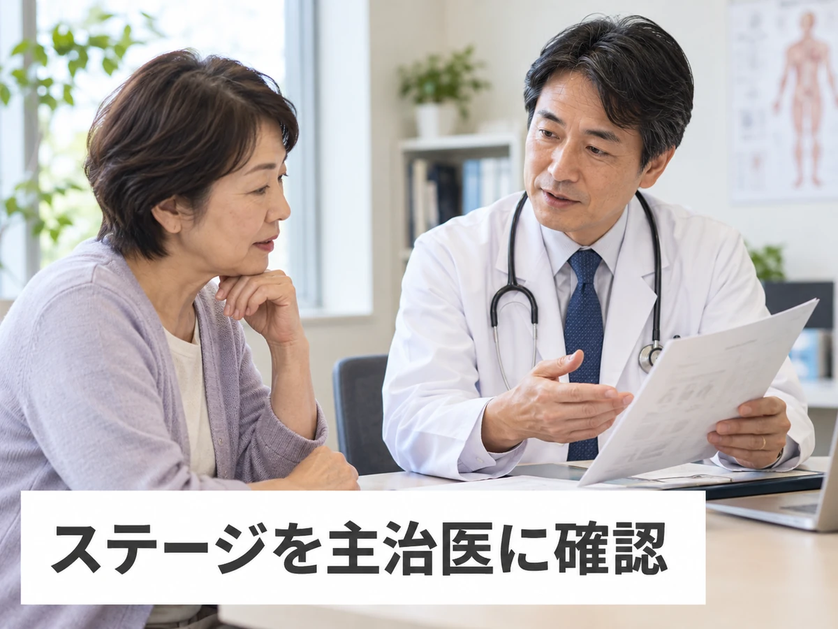 医師と資料を確認する女性と「ステージを主治医に確認」の文字。