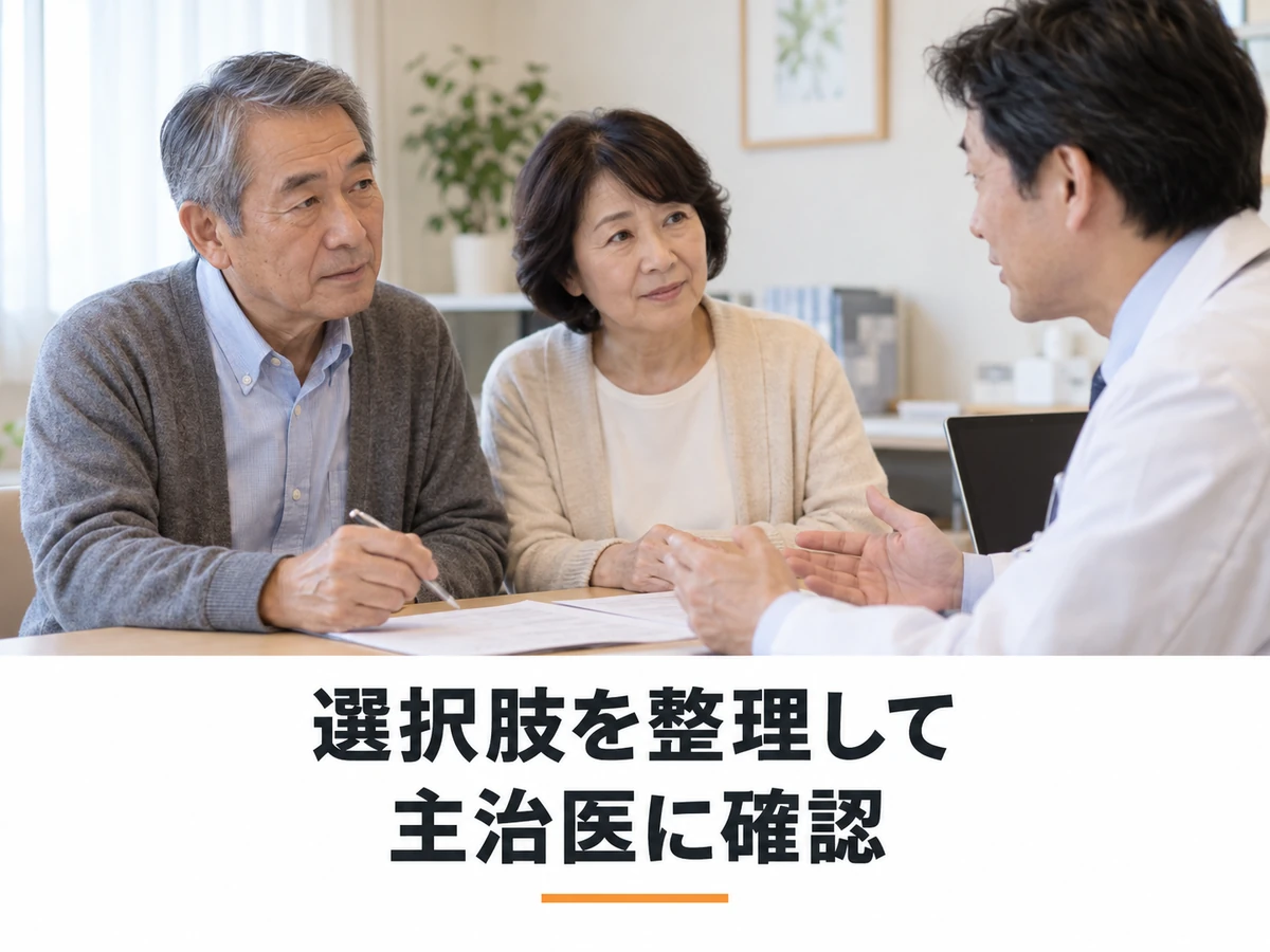 妻とともに医師の説明を聞く男性と「選択肢を整理して 主治医に確認」の文字