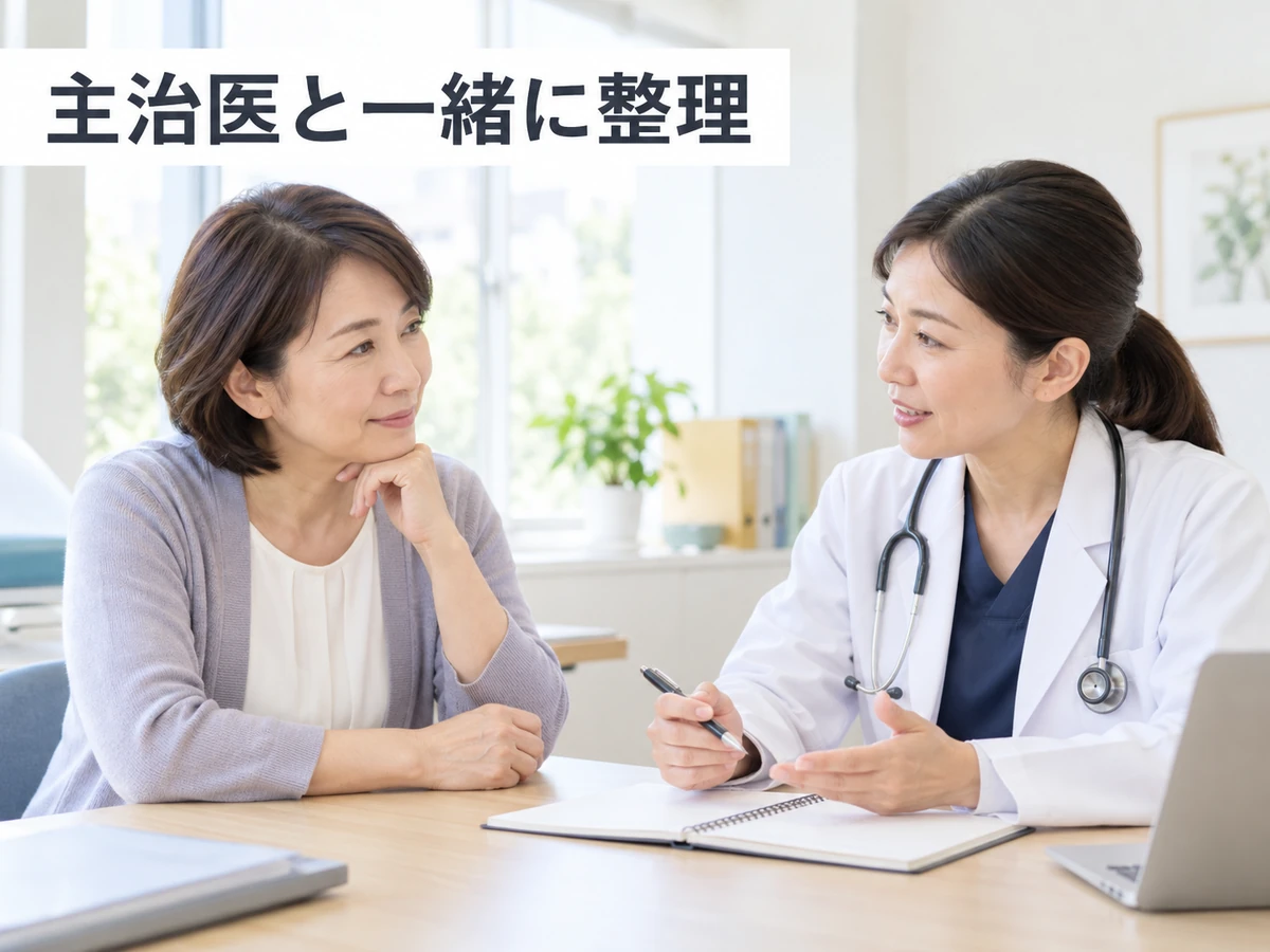 女性と医師がノートを間に相談する写真と「主治医と一緒に整理」の文字