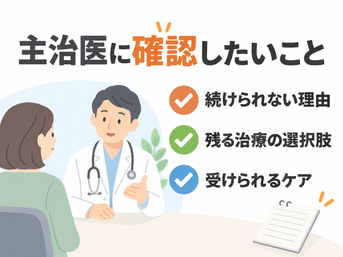 主治医に確認したい、治療を続けられない理由、残る治療の選択肢、受けられるケア