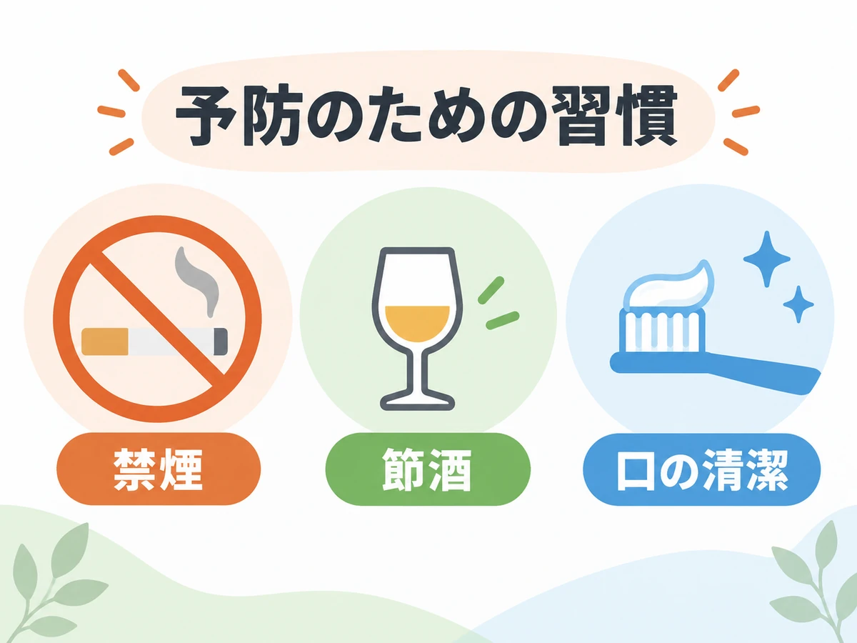 禁煙、節酒、口の清潔という予防のための習慣を示すイラスト