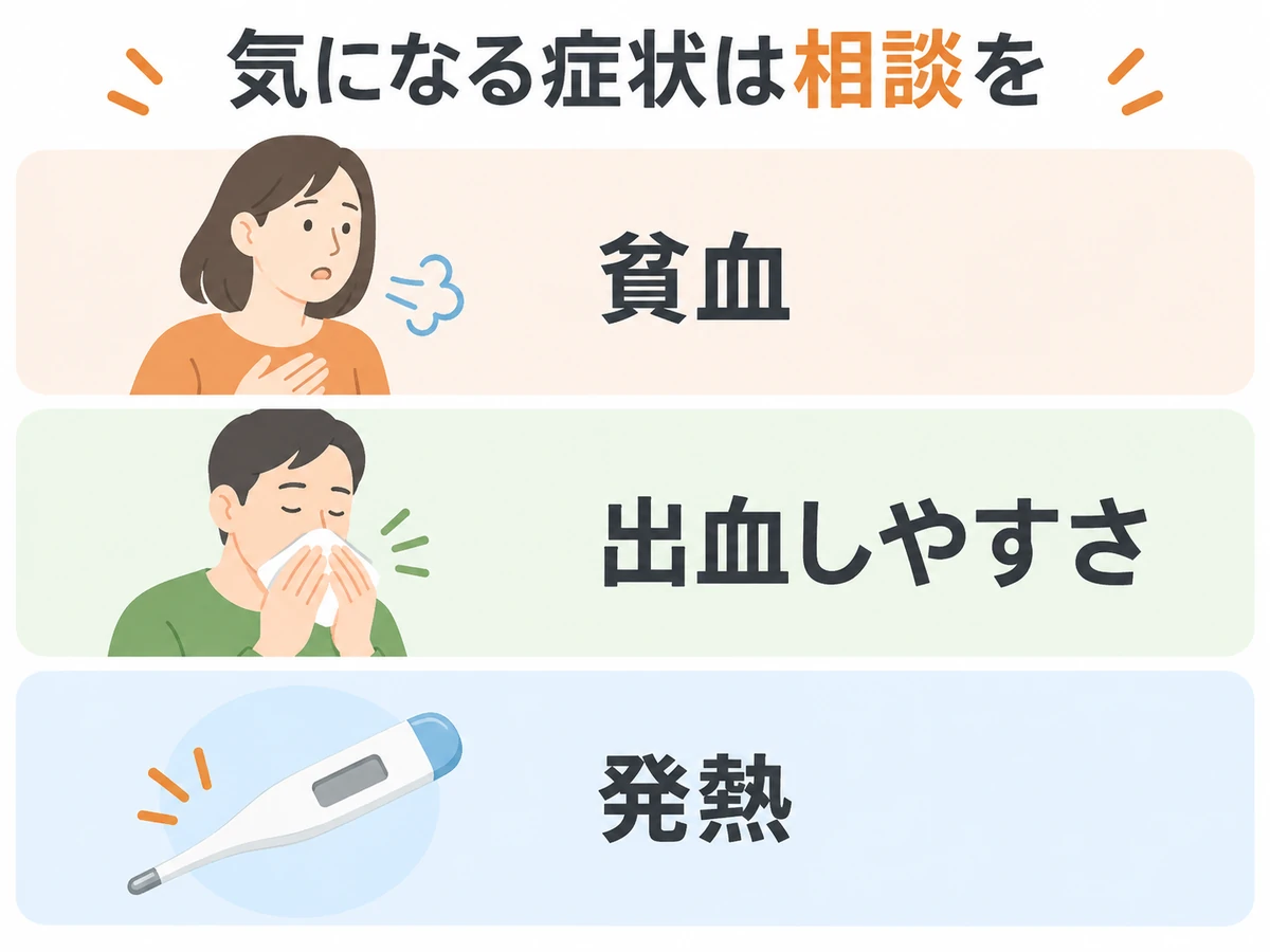 貧血、出血しやすさ、発熱という気になる症状の相談を促す図解