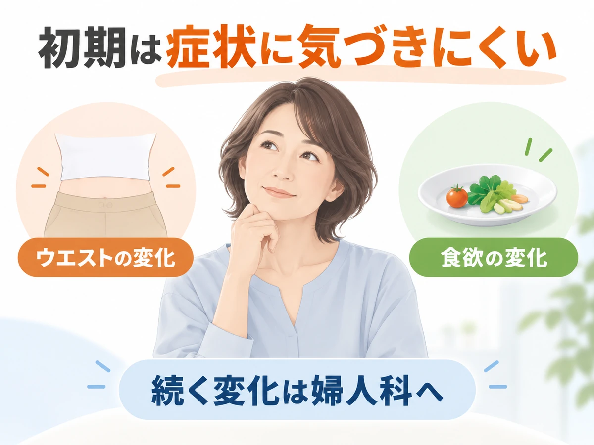 初期は症状に気づきにくく、ウエストや食欲の変化が続く場合の婦人科相談を促すイラスト。