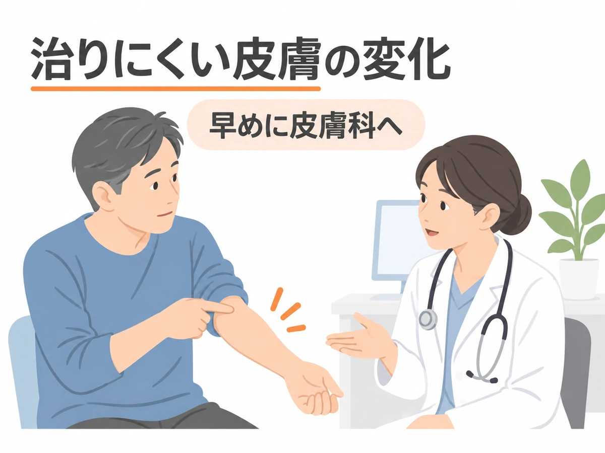 腕の皮膚について相談する男性と医師。治りにくい皮膚の変化は早めに皮膚科へ相談するよう案内している。