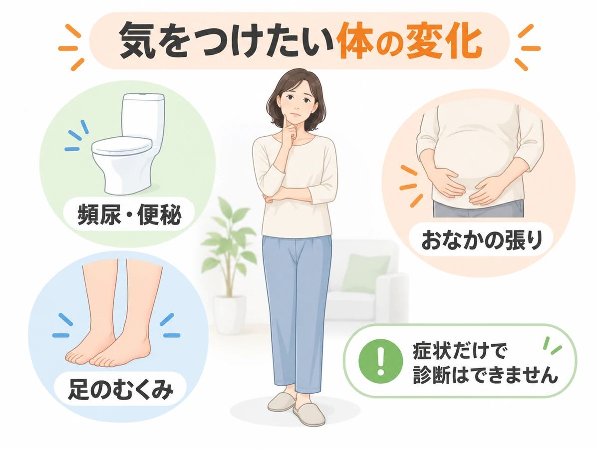 頻尿・便秘、足のむくみ、おなかの張りと、症状だけでは診断できないことを示す図。