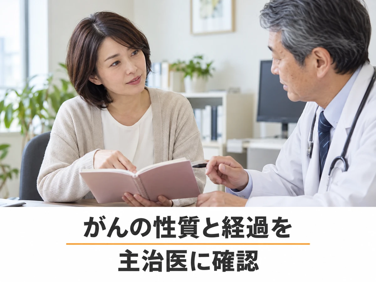 がんの性質と経過を主治医と確認する女性