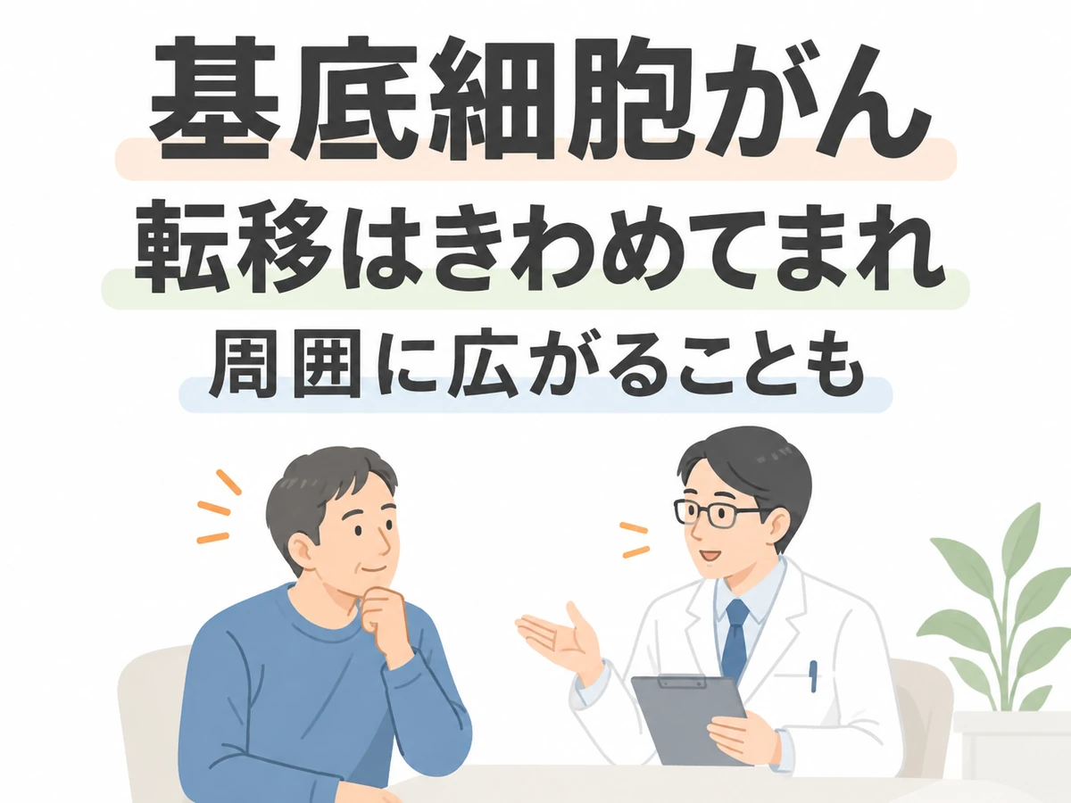 基底細胞がんは転移がきわめてまれで、周囲に広がることもあると示すイラスト。