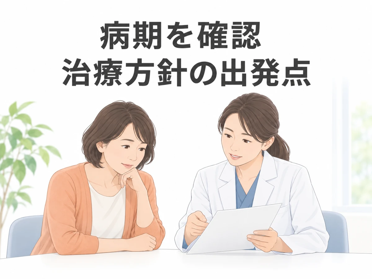 病期の確認を治療方針の出発点として伝える、医師と女性のイラスト。
