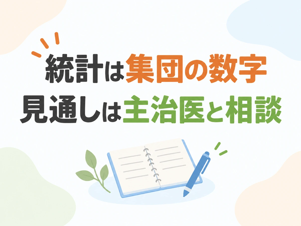 統計は集団の数字であり、見通しは主治医と相談することを伝える図