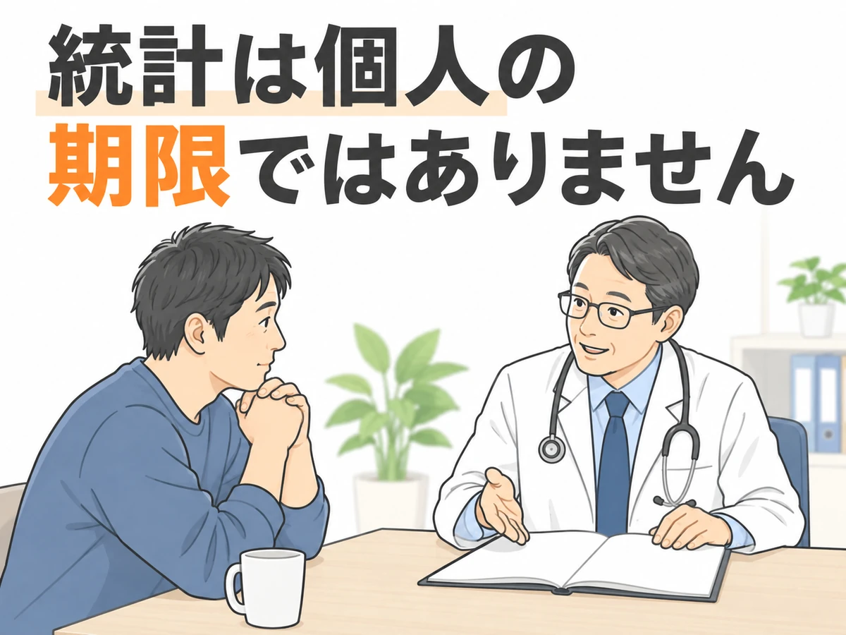 統計は個人の期限ではないという説明と、医師に相談する男性を示したイラスト