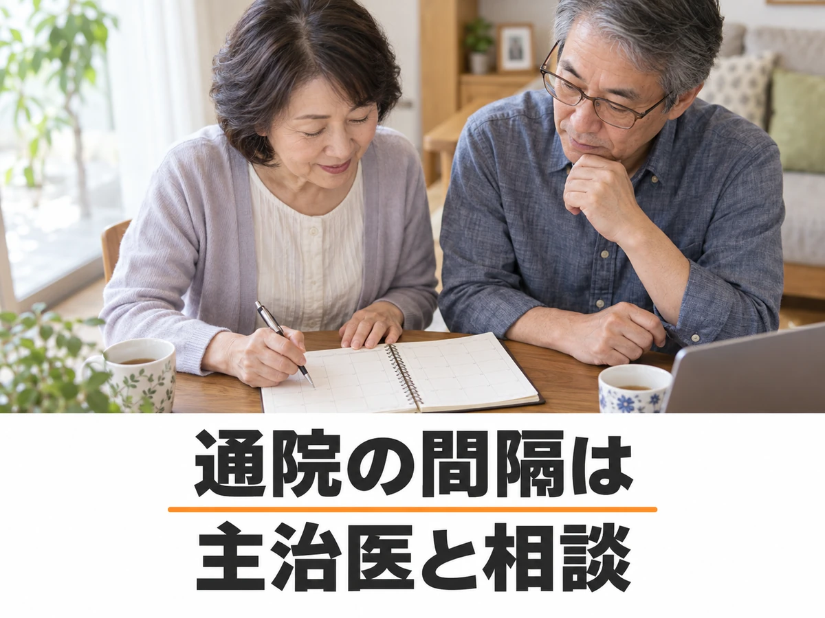 夫と予定を確認する女性と「通院の間隔は 主治医と相談」の文字