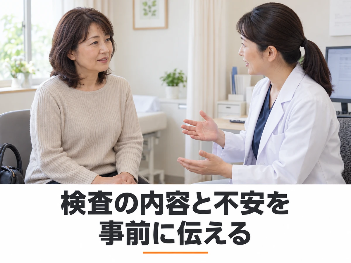 検査について医師と話す女性と「検査の内容と不安を 事前に伝える」の文字