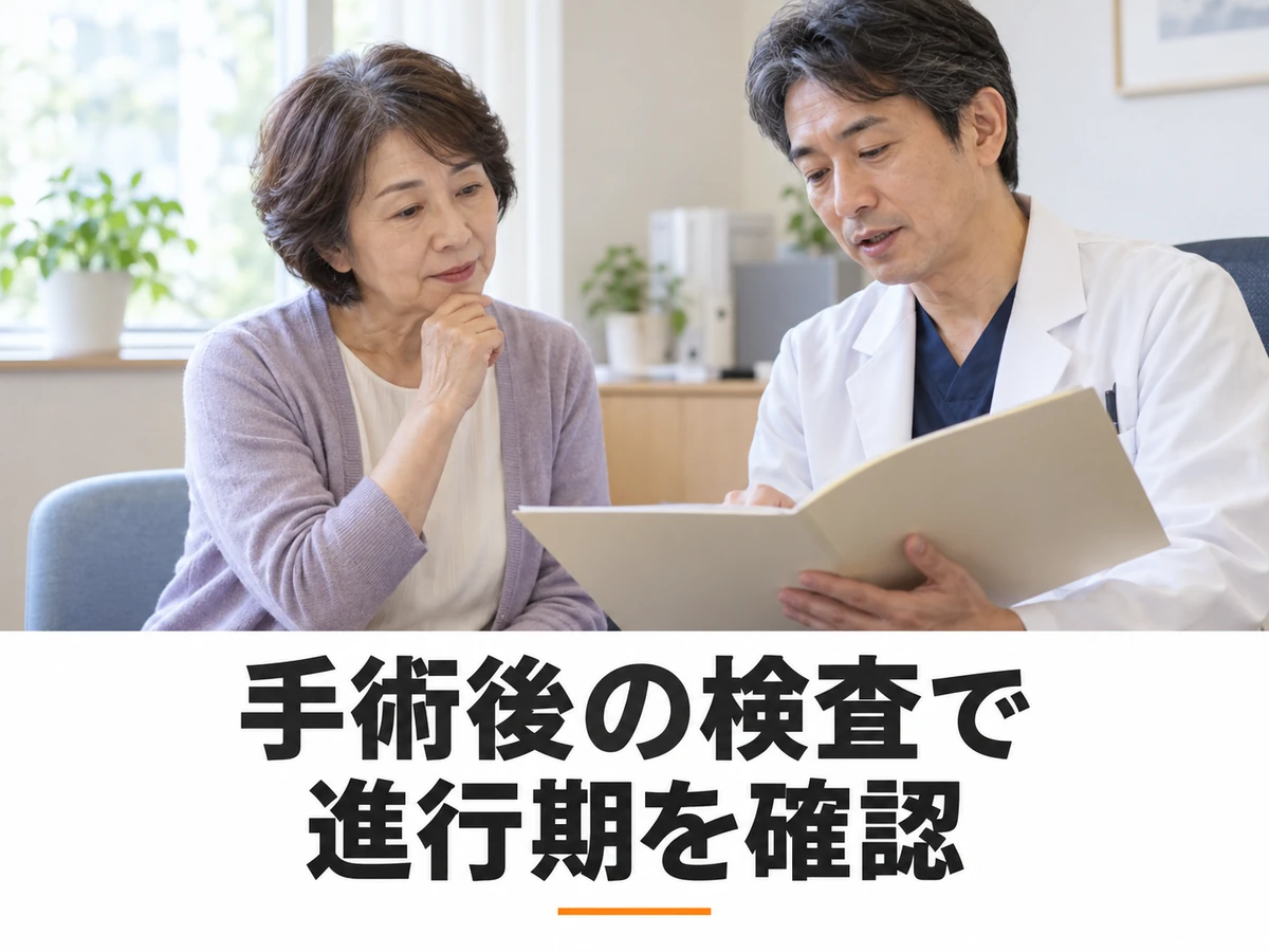 医師から説明を聞く女性と「手術後の検査で 進行期を確認」の文字