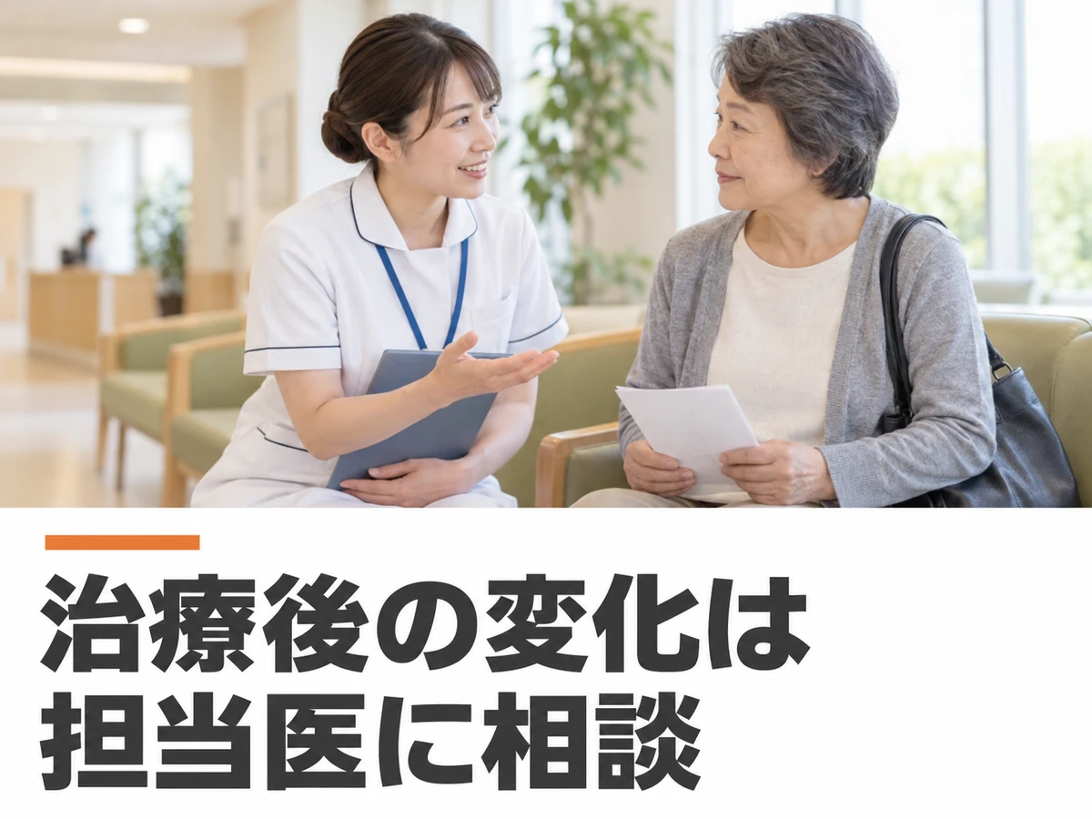 外来で女性と看護師が話す写真に、「治療後の変化は担当医に相談」と添えた画像。