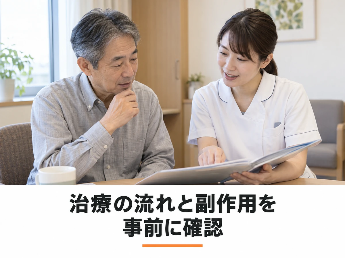 放射線治療の流れと副作用について医療者に相談する男性のイメージ