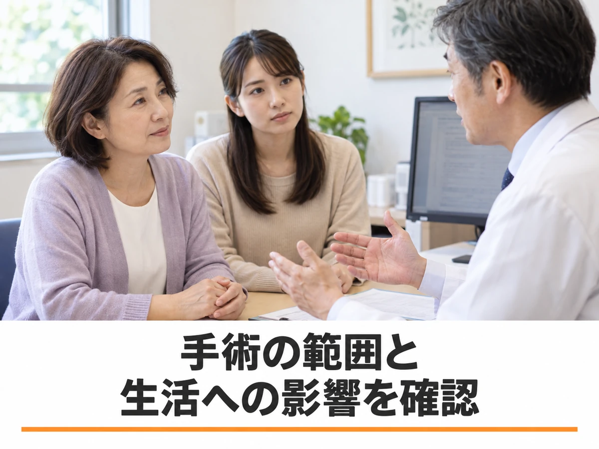 手術の範囲と生活への影響を医師に確認する女性と家族