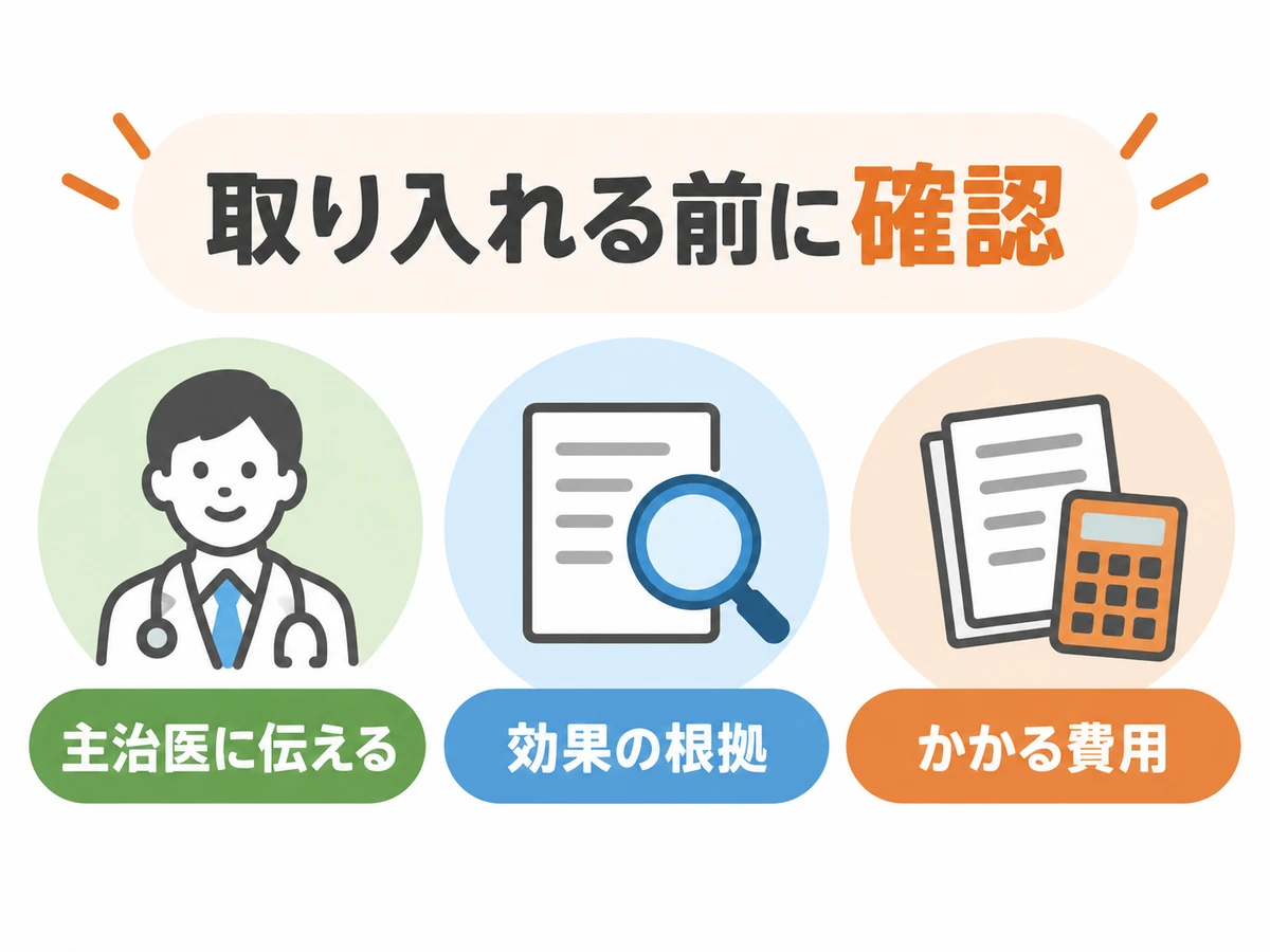 補完的な療法を取り入れる前に、主治医への連絡、効果の根拠、かかる費用を確認する図