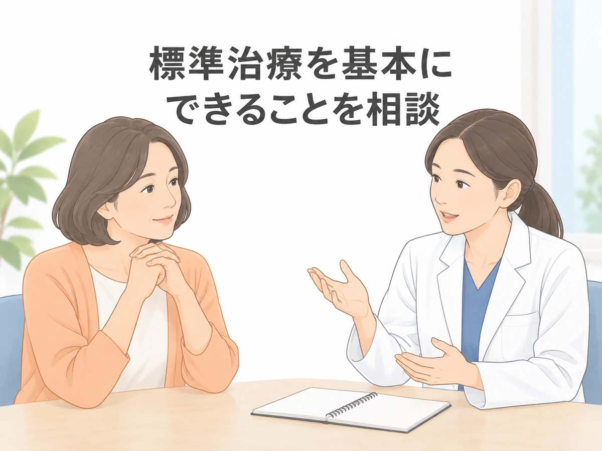 標準治療を基本にできることを相談する、女性と医師のイラスト。