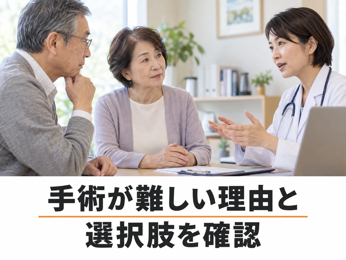 家族とともに医師へ相談する女性と「手術が難しい理由と 選択肢を確認」の文字