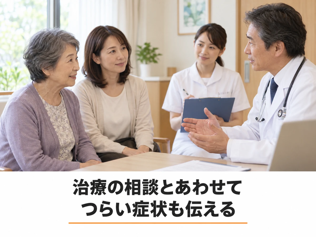 治療の相談とあわせてつらい症状を医師や看護師に伝える女性と家族