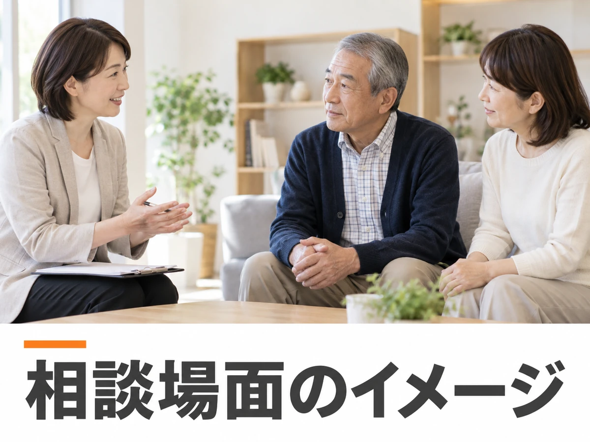 男性と家族が相談員に話を聞いてもらう場面と、相談場面のイメージという文字