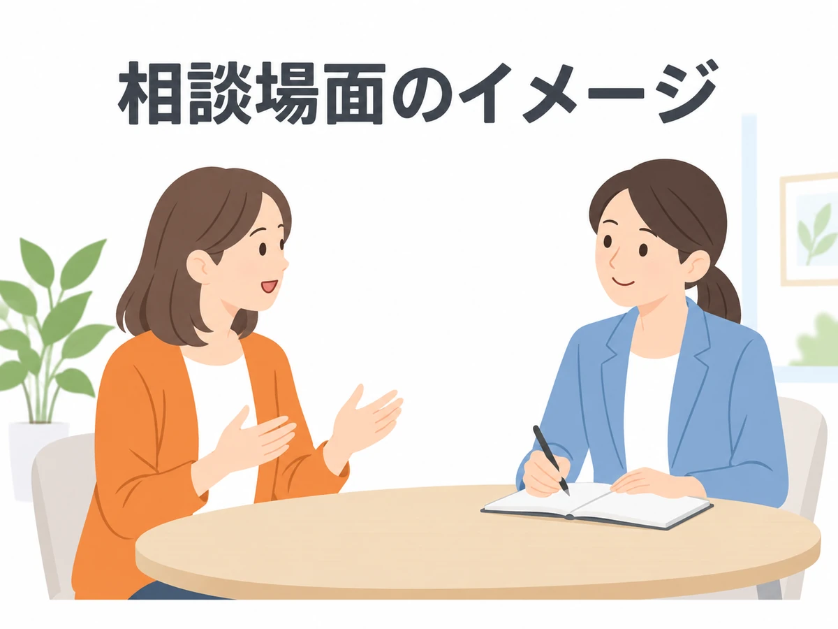 女性と相談員が話す架空の相談場面を、イメージと明示したイラスト