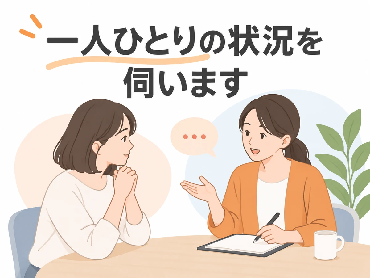 相談員が女性の話を聞き、一人ひとりの状況を伺うと伝えるイラスト。