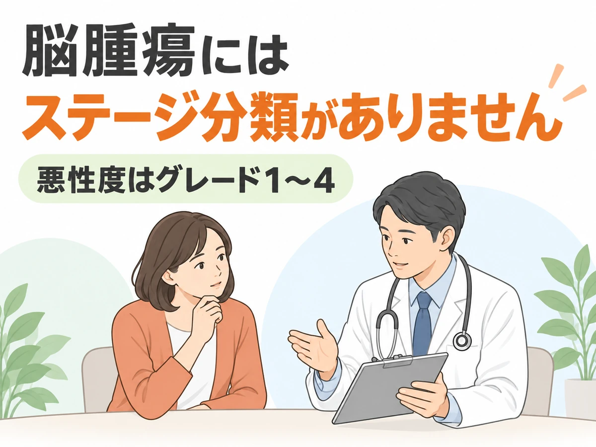 脳腫瘍にはステージ分類がなく、悪性度はグレード1〜4で表すことを、女性と医師の相談場面とともに示すイラスト
