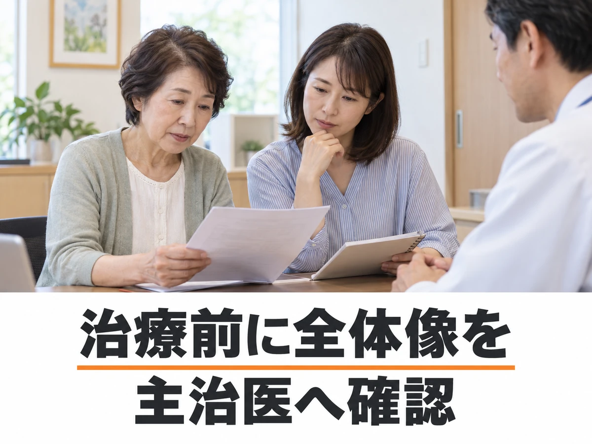 娘とともに医師の資料を確認する女性と「治療前に全体像を 主治医へ確認」の文字