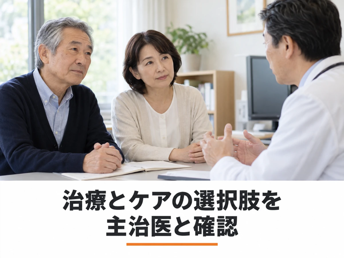 治療とケアの選択肢を夫婦が主治医と確認するイメージ