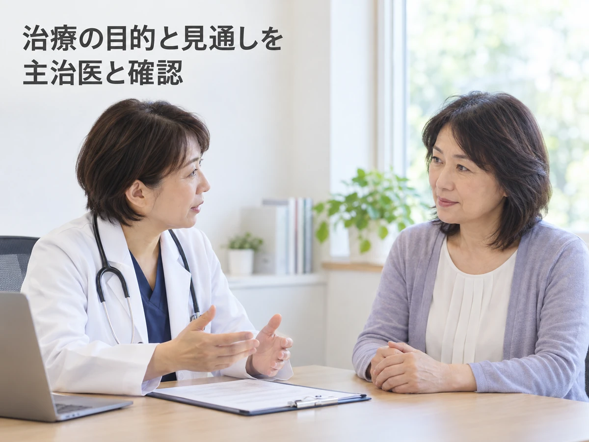 治療の目的と見通しを主治医と確認という言葉を添えた、女性と医師の相談風景
