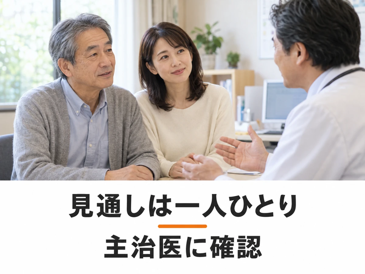 今後の見通しを夫婦が主治医に確認するイメージ