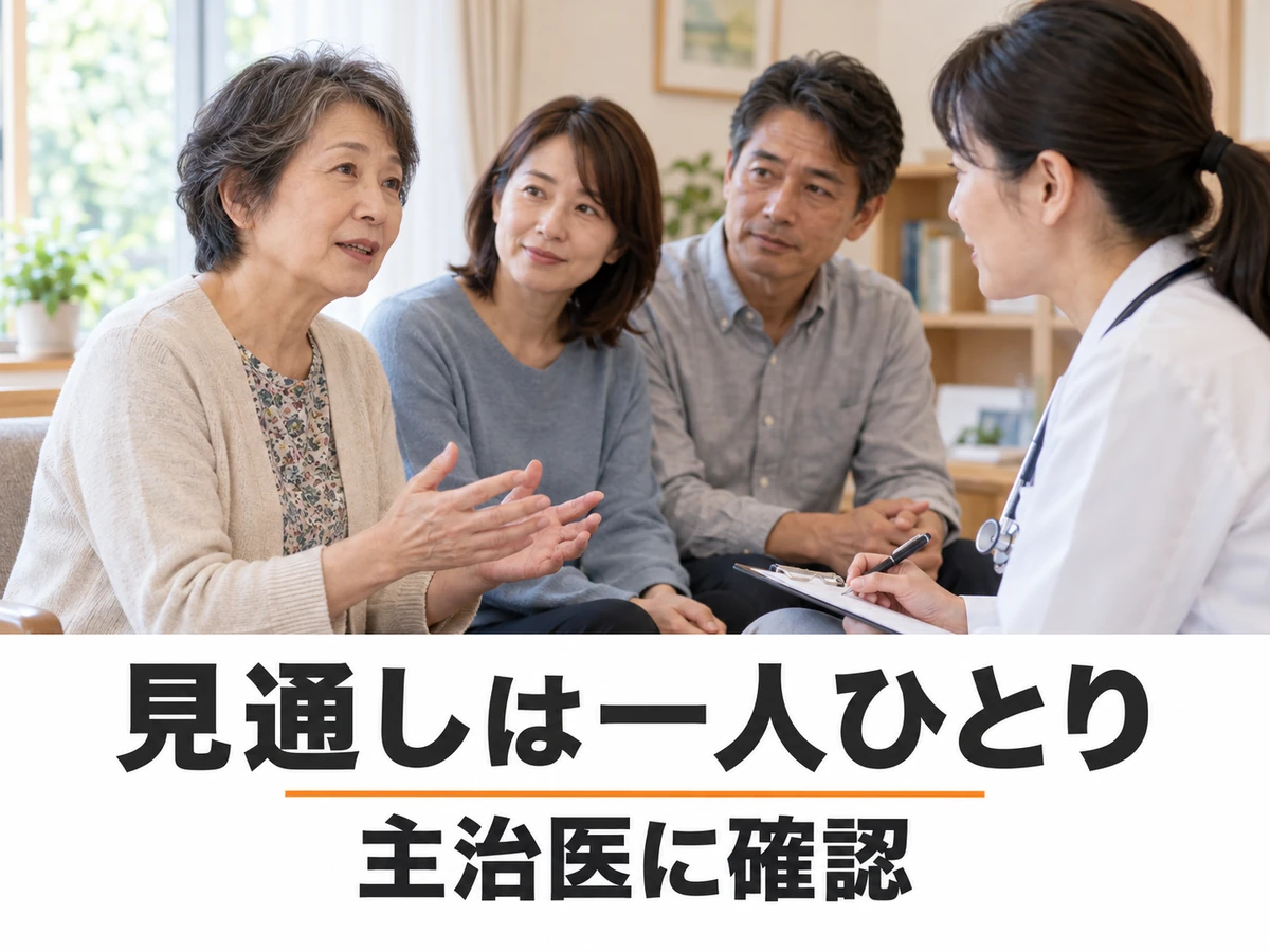 家族とともに医師へ相談する女性と「見通しは一人ひとり 主治医に確認」の文字