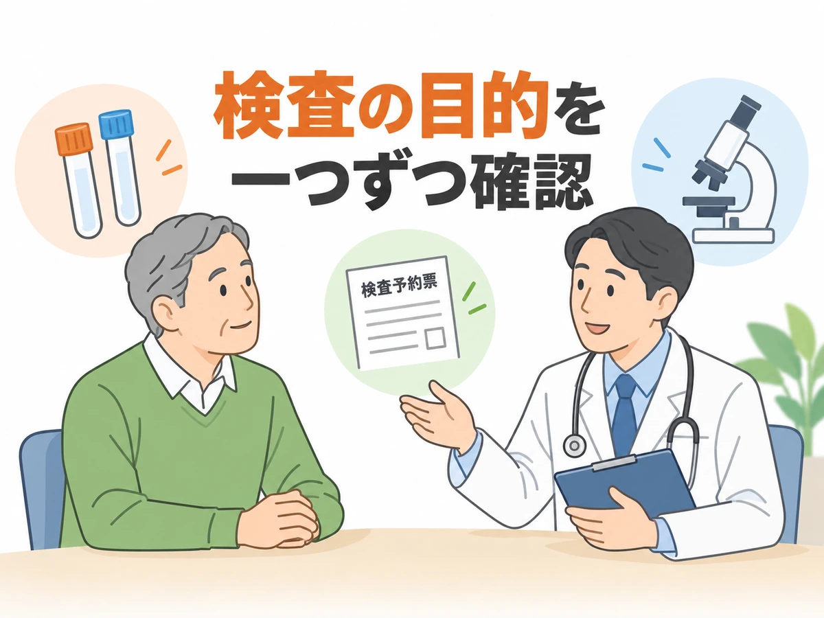 採血管、顕微鏡、検査予約票を添え、検査の目的を一つずつ医師と確認する男性のイラスト