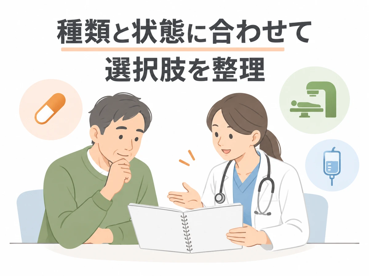男性と医師がノートを開き、皮膚がんの種類と状態に合わせて選択肢を整理すると伝えるイラスト。