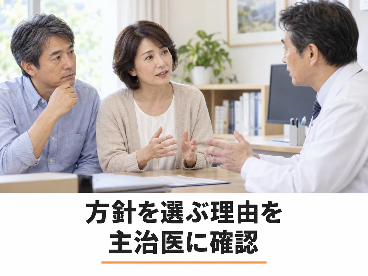 治療方針を選ぶ理由を主治医に確認する夫婦
