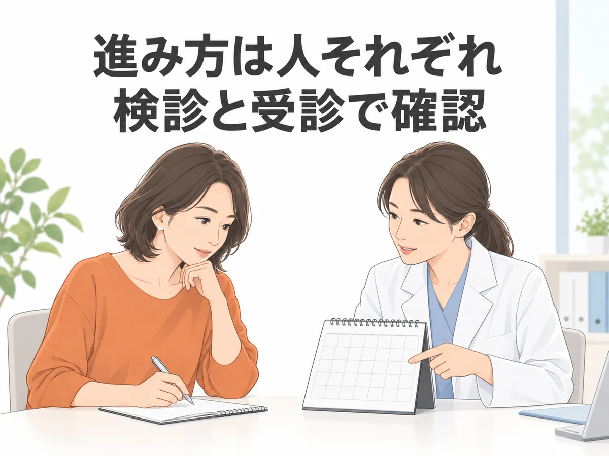 進み方は人それぞれ、検診と受診で確認という言葉を添えた、カレンダーを見ながら相談する女性と医師のイラスト