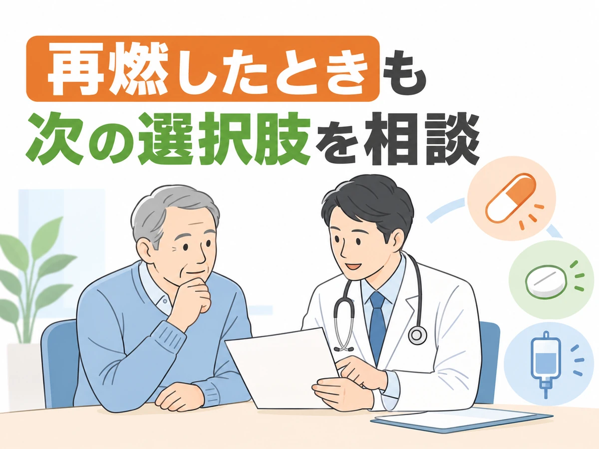 再燃したときも次の選択肢を医師と相談するよう伝えるイラスト